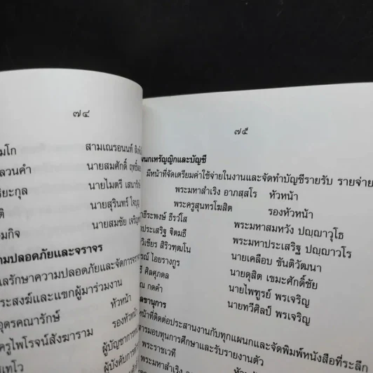 16 ปี มูลนิธิพระราชปัญญาสุธี (ถาวร ติสสานุกโร) รูปที่ 12