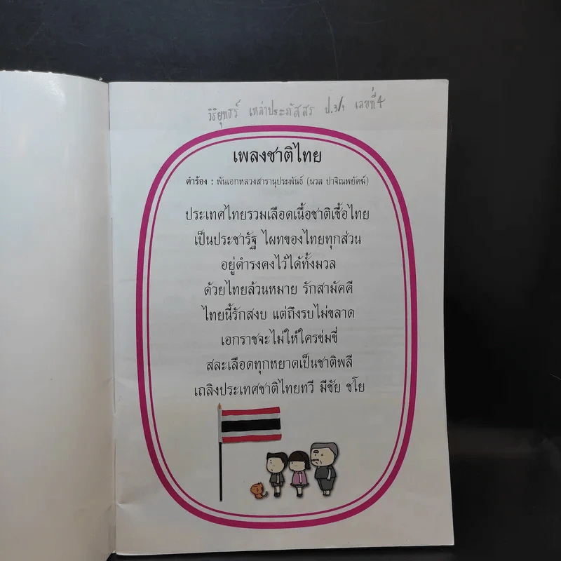 สู่ความเป็นเลิศภาษาไทย ระดับชั้นประถมศึกษาปีที่ 3 รูปที่ 8