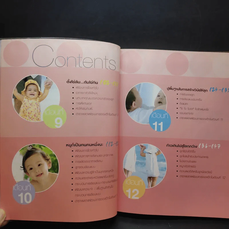 คู่มือพัฒนาการเด็ก รูปที่ 15