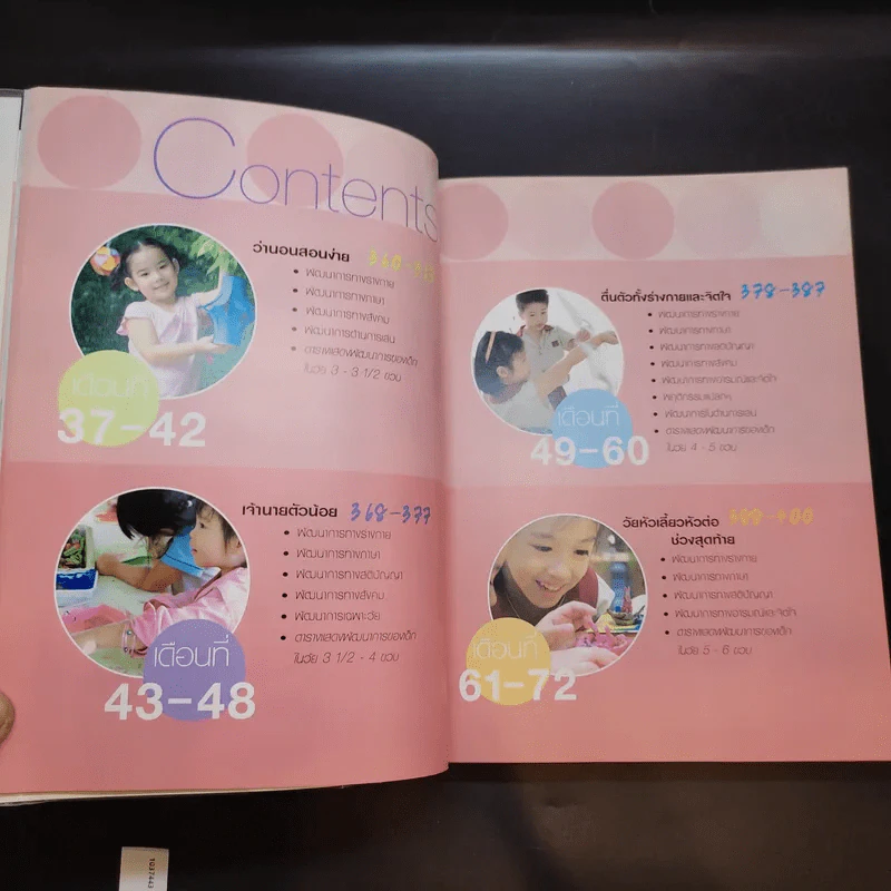 คู่มือพัฒนาการเด็ก รูปที่ 21