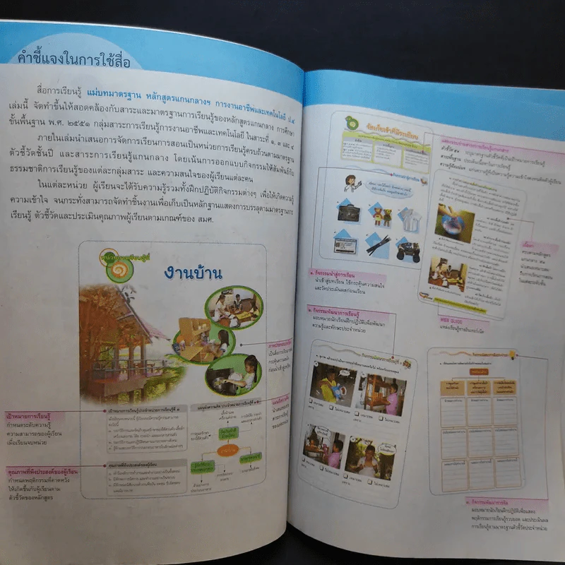 การงานอาชีพและเทคโนโลยี ป.4 รูปที่ 9