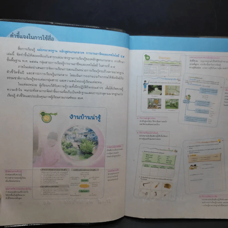 การงานอาชีพและเทคโนโลยี ป.5 รูปที่ 9