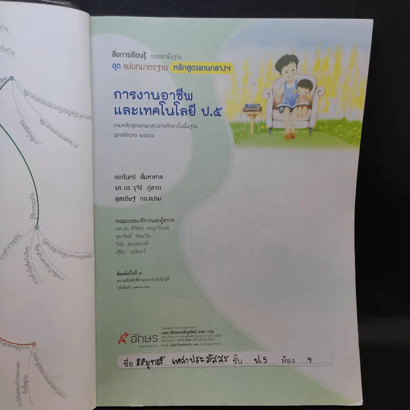 การงานอาชีพและเทคโนโลยี ป.5 รูปที่ 8
