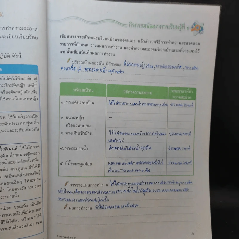 การงานอาชีพและเทคโนโลยี ป.5 รูปที่ 10