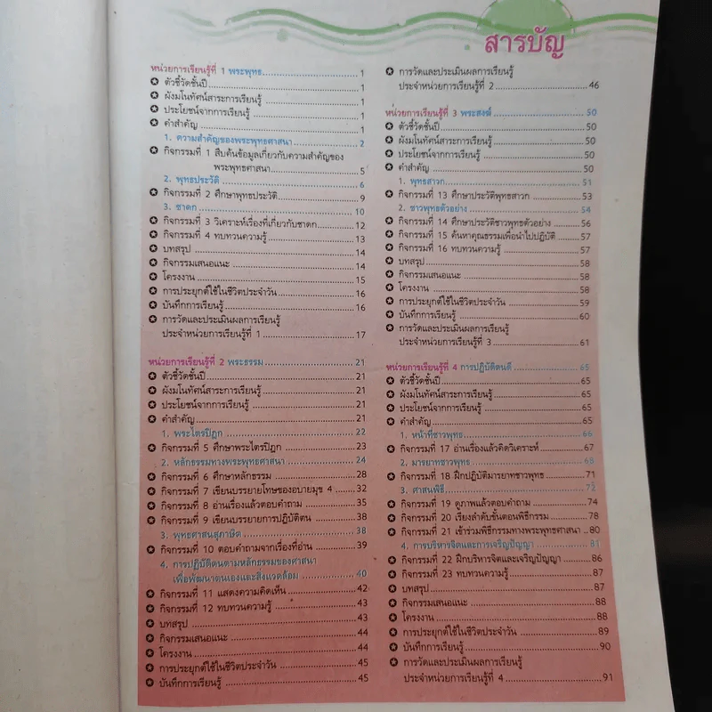 สังคมศึกษา ศาสนา และวัฒนธรรม ป.5 รูปที่ 9