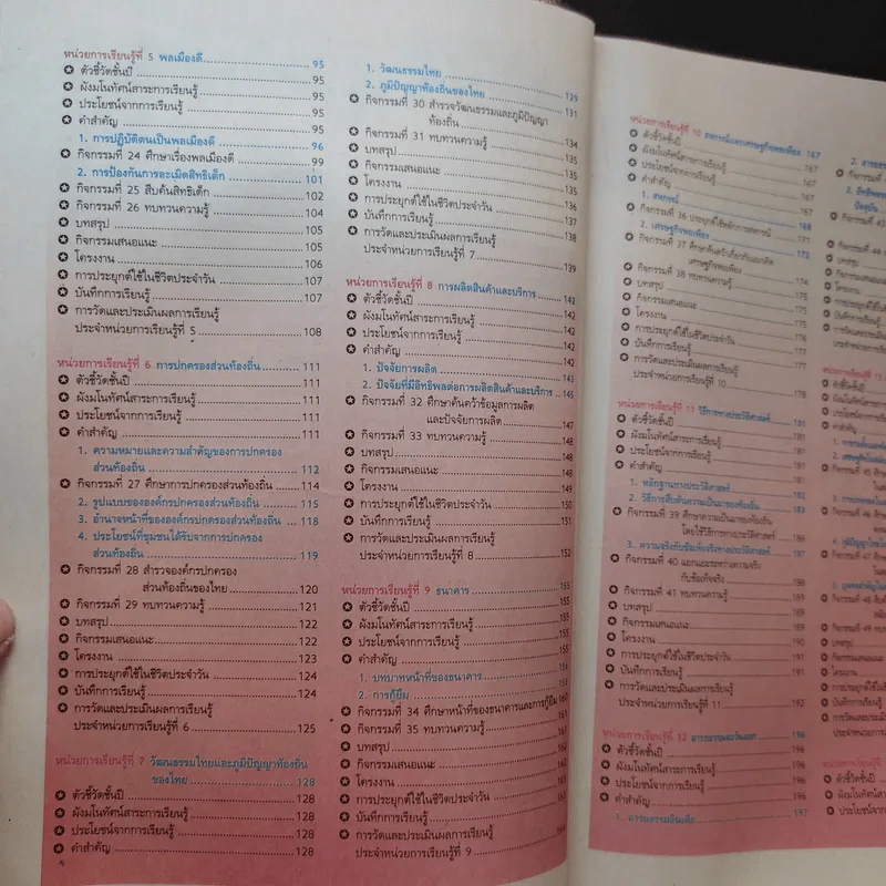 สังคมศึกษา ศาสนา และวัฒนธรรม ป.5 รูปที่ 10