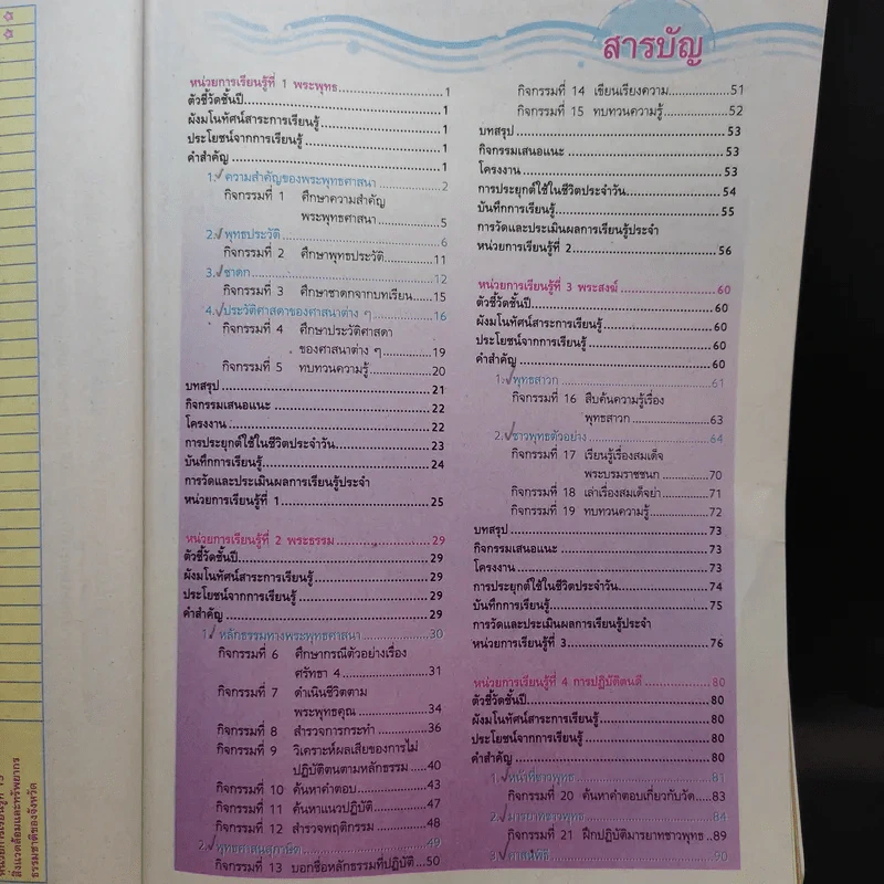 สังคมศึกษา ศานา และวัฒนธรรม ป.4 รูปที่ 11