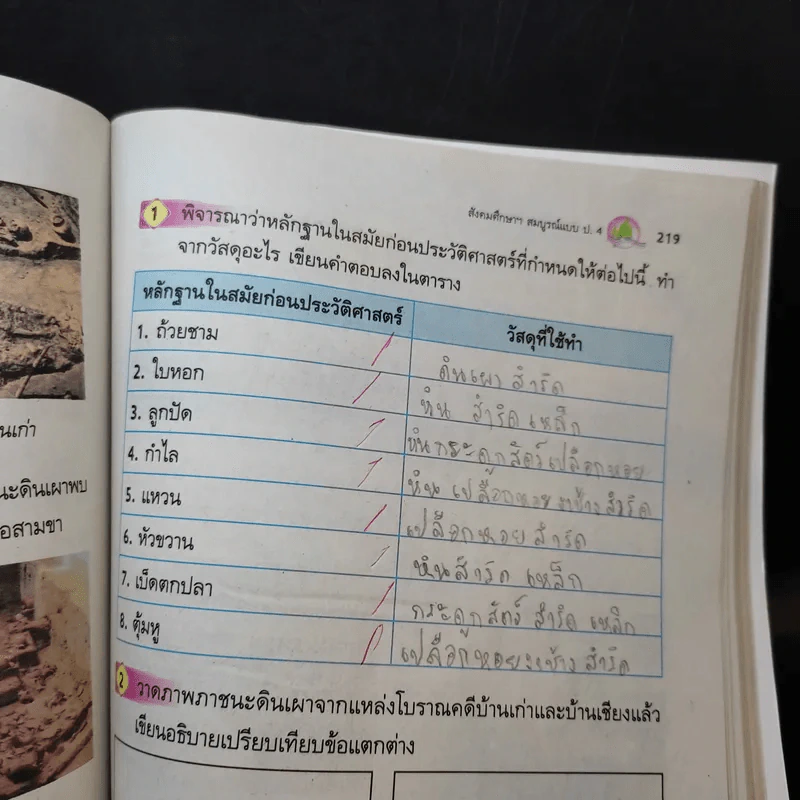 สังคมศึกษา ศานา และวัฒนธรรม ป.4 รูปที่ 18