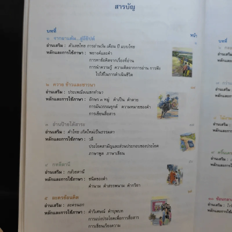 ภาษาพาที ชั้นประถมศึกษาปีที่ 6 รูปที่ 10