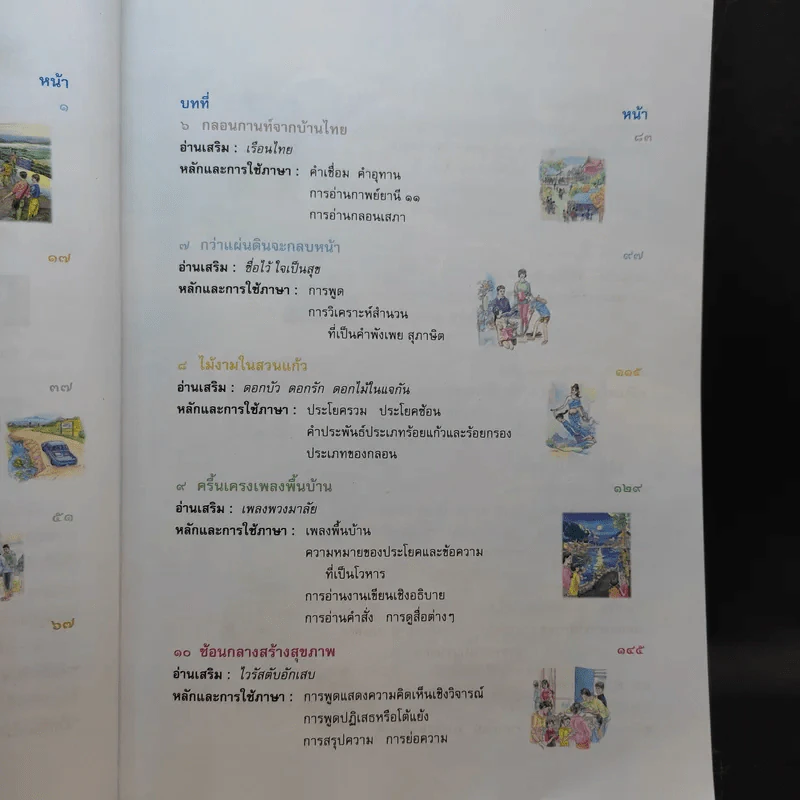 ภาษาพาที ชั้นประถมศึกษาปีที่ 6 รูปที่ 11