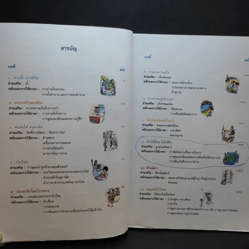 ภาษาพาที ชั้นประถมศึกษาปีที่ 5 รูปที่ 11