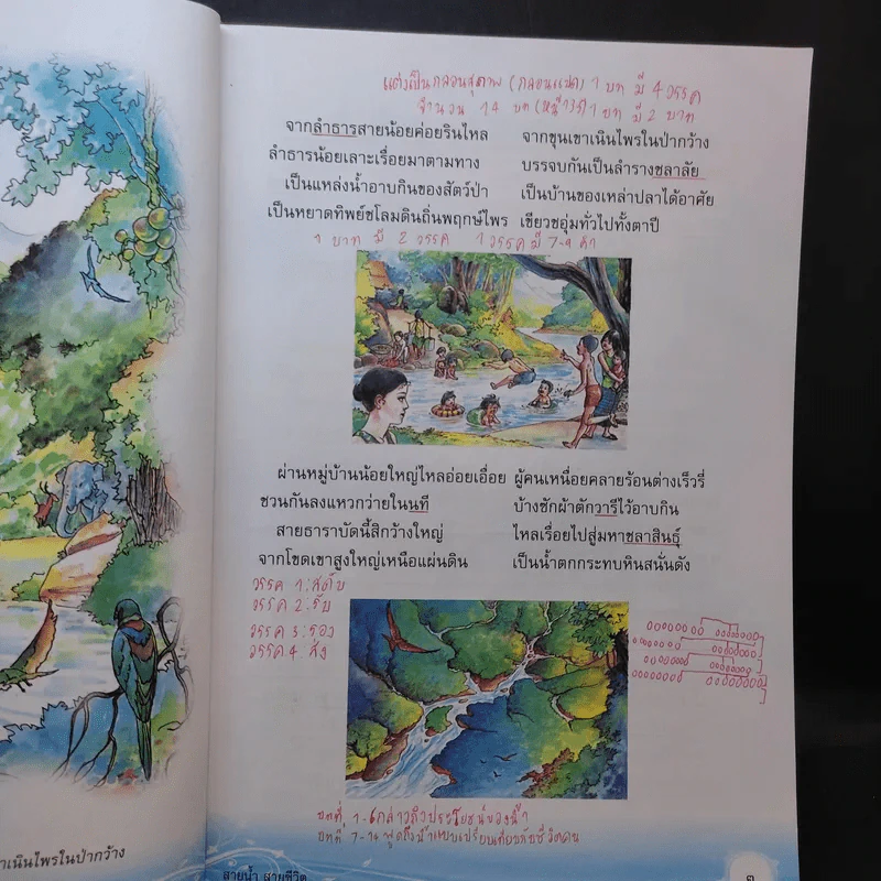 ภาษาพาที ชั้นประถมศึกษาปีที่ 5 รูปที่ 13