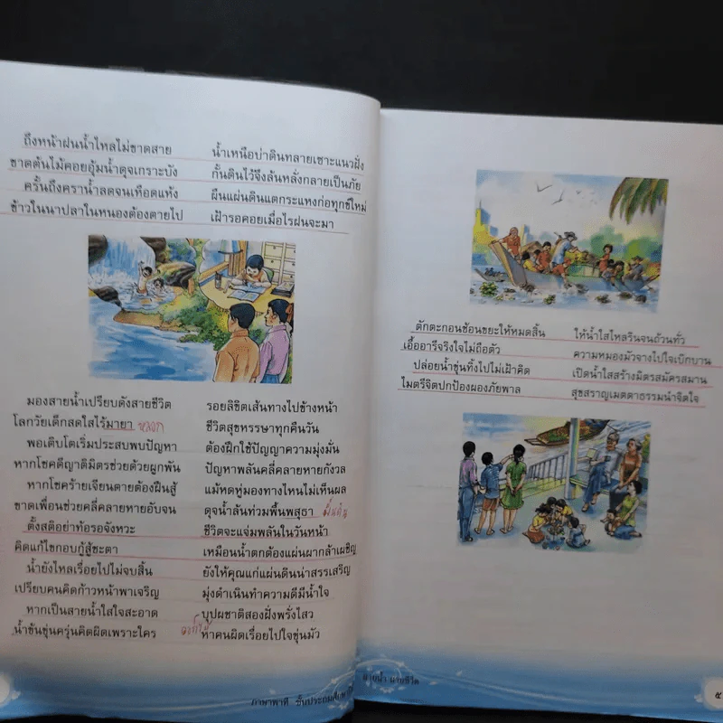 ภาษาพาที ชั้นประถมศึกษาปีที่ 5 รูปที่ 14