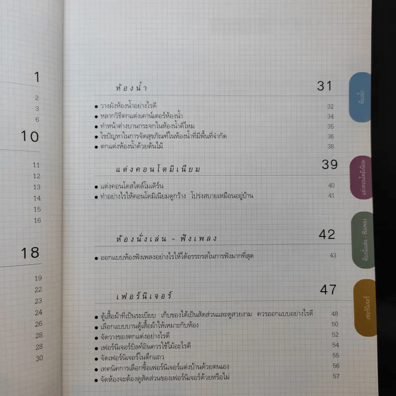 100 ปัญหาปรึกษาหารือ ไขปัญหาแต่งบ้าน รูปที่ 11