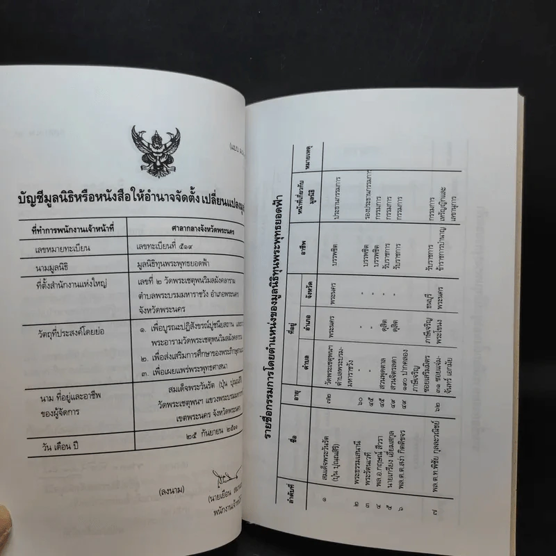 มูลนิธิ ทุนพระพุทธยอดฟ้า ในพระบรมราชูปถัมภ์ รูปที่ 15