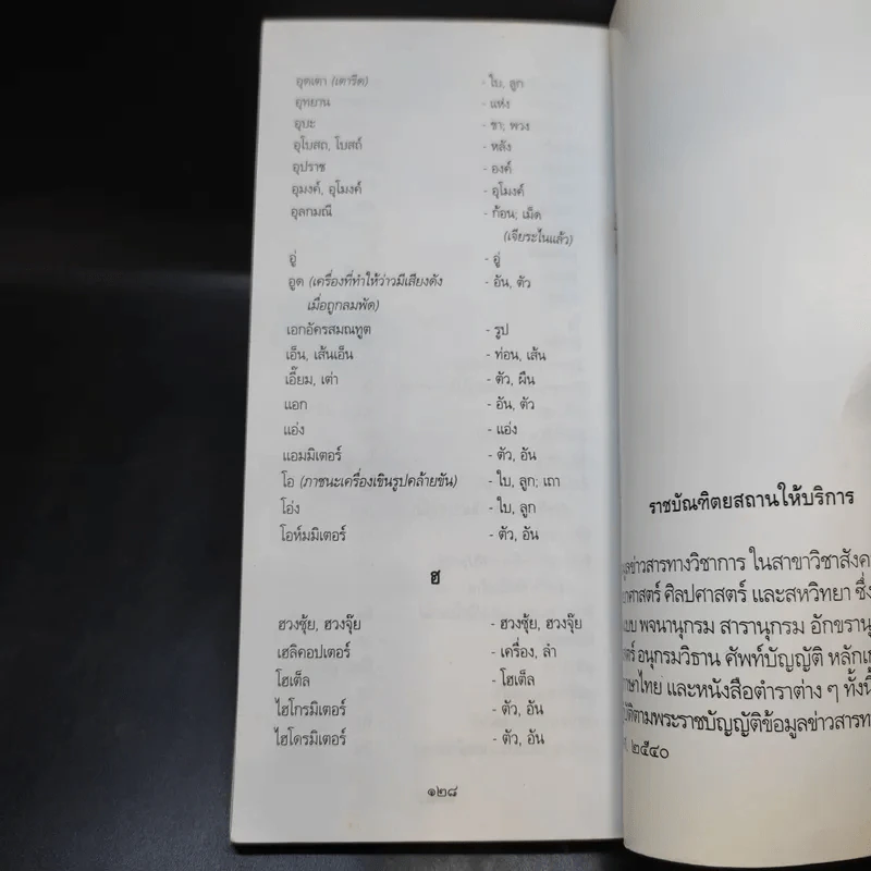 ลักษณนาม ฉบับราชบัณฑิตยสถาน รูปที่ 12