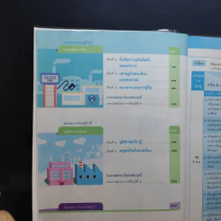 สังคมศึกษา ศาสนา และวัฒนธรรม ป.5 รูปที่ 7