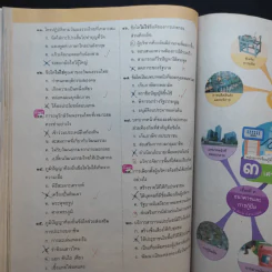 สังคมศึกษา ศาสนา และวัฒนธรรม ป.5 รูปที่ 10