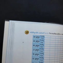 ลูกเสือ-เนตรนารี ป.2 รูปที่ 10