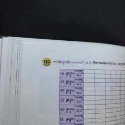 ลูกเสือ-เนตรนารี ป.5 รูปที่ 13