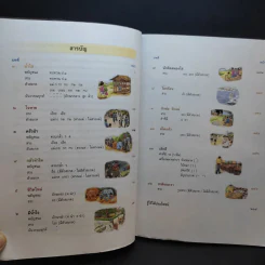 ภาษาพาที ชั้นประถมศึกษาปีที่ 2 รูปที่ 11