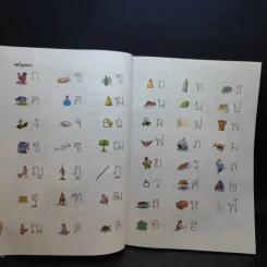ภาษาพาที ชั้นประถมศึกษาปีที่ 1 รูปที่ 11