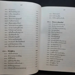 หลวงปู่ชอบ ฐานสโม งัดป่าสัมมานุสรณ์ จังหวัดเลย รูปที่ 12