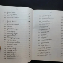 หลวงปู่ชอบ ฐานสโม งัดป่าสัมมานุสรณ์ จังหวัดเลย รูปที่ 13