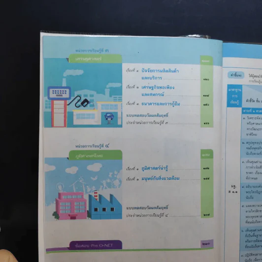 สังคมศึกษา ศาสนา และวัฒนธรรม ป.5 รูปที่ 7