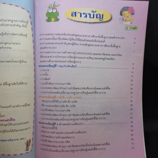 ทัศนศิลป์ ป.2 รูปที่ 6