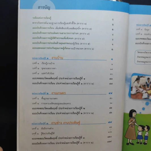 การงานอาชีพและเทคโนโลยี ป.2 รูปที่ 9