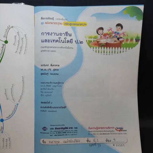 การงานอาชีพและเทคโนโลยี ป.2 รูปที่ 8