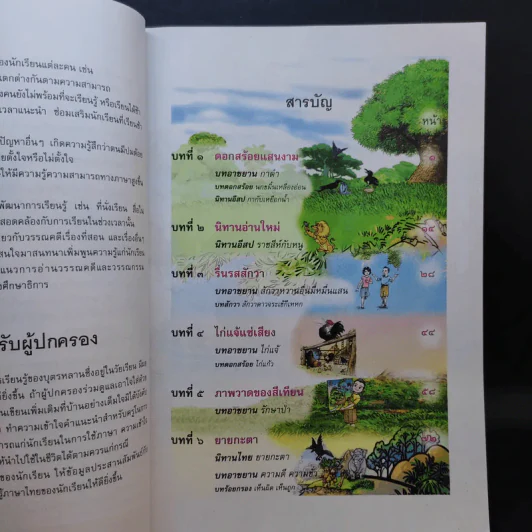 วรรณคดีลำนำ ชั้นประถมศึกษาปีที่ 2 รูปที่ 11
