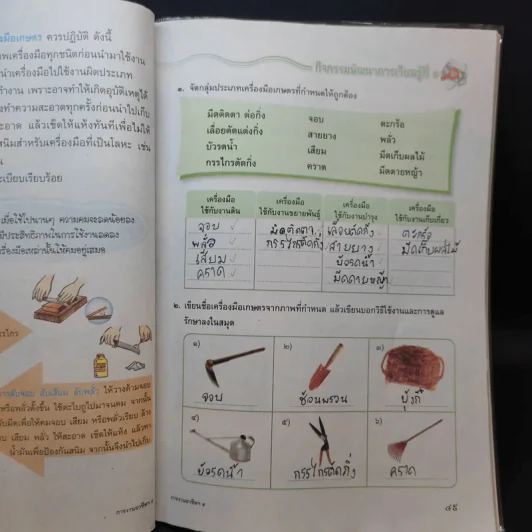 การงานอาชีพและเทคโนโลยี ป.5 รูปที่ 11
