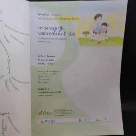 การงานอาชีพและเทคโนโลยี ป.5 รูปที่ 8