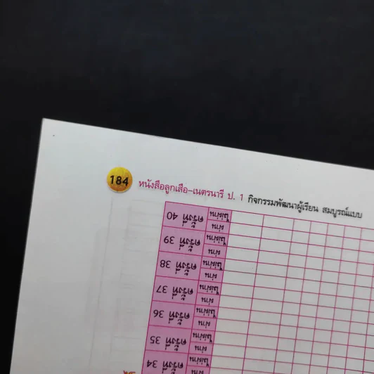 ลูกเสือ-เนตรนารี ป.1 รูปที่ 15