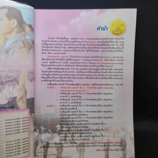 ลูกเสือ-เนตรนารี ป.1 รูปที่ 10