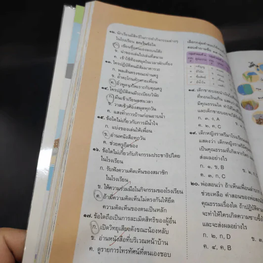 สังคมศึกษา ศาสนาและวัฒนธรรม ป.1 รูปที่ 11