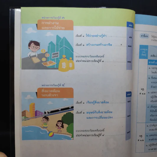 สังคมศึกษา ศาสนาและวัฒนธรรม ป.1 รูปที่ 9