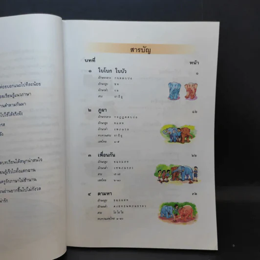 ภาษาพาที ชั้นประถมศึกษาปีที่ 1 รูปที่ 9
