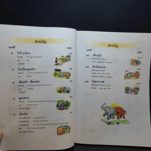 ภาษาพาที ชั้นประถมศึกษาปีที่ 1 รูปที่ 10
