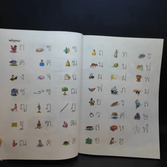 ภาษาพาที ชั้นประถมศึกษาปีที่ 1 รูปที่ 11