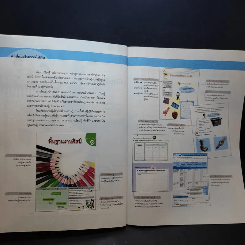 ทัศนศิลป์ ป.1 รูปที่ 9