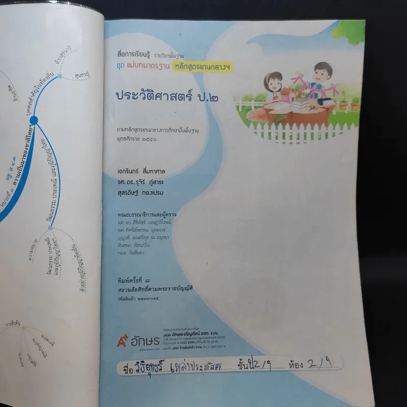 ประวัติศาสตร์ ป.2 รูปที่ 7