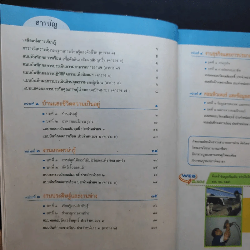 การงานอาชีพและเทคโนโลยี ป.6 รูปที่ 9