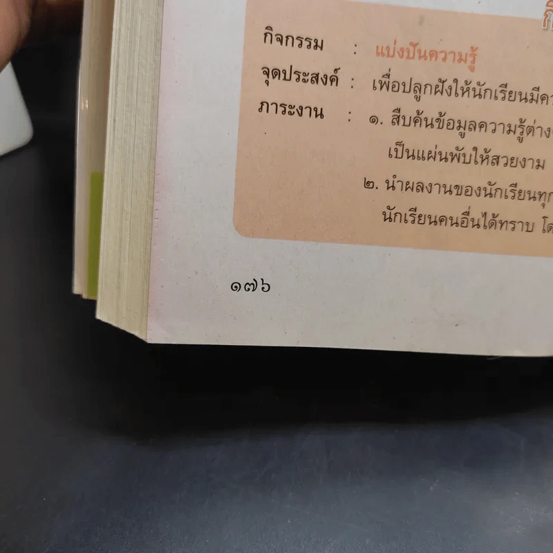 การงานอาชีพและเทคโนโลยี ป.6 รูปที่ 12