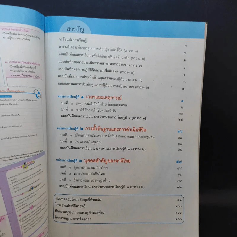 ประวัติศาสตร์ ป.3 รูปที่ 9