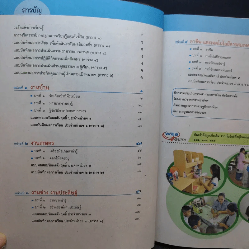 การงานอาชีพและเทคโนโลยี ป.4 รูปที่ 8