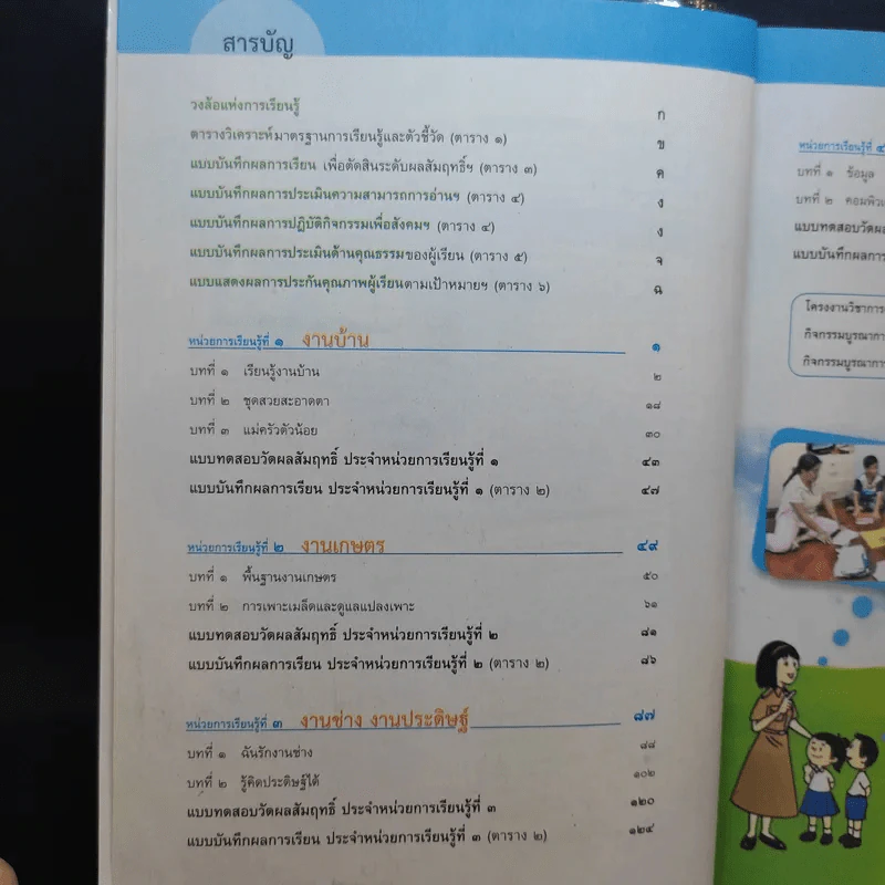 การงานอาชีพและเทคโนโลยี ป.2 รูปที่ 9