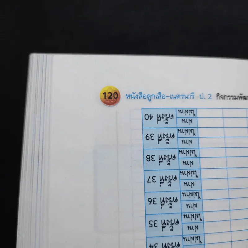 ลูกเสือ-เนตรนารี ป.2 รูปที่ 10
